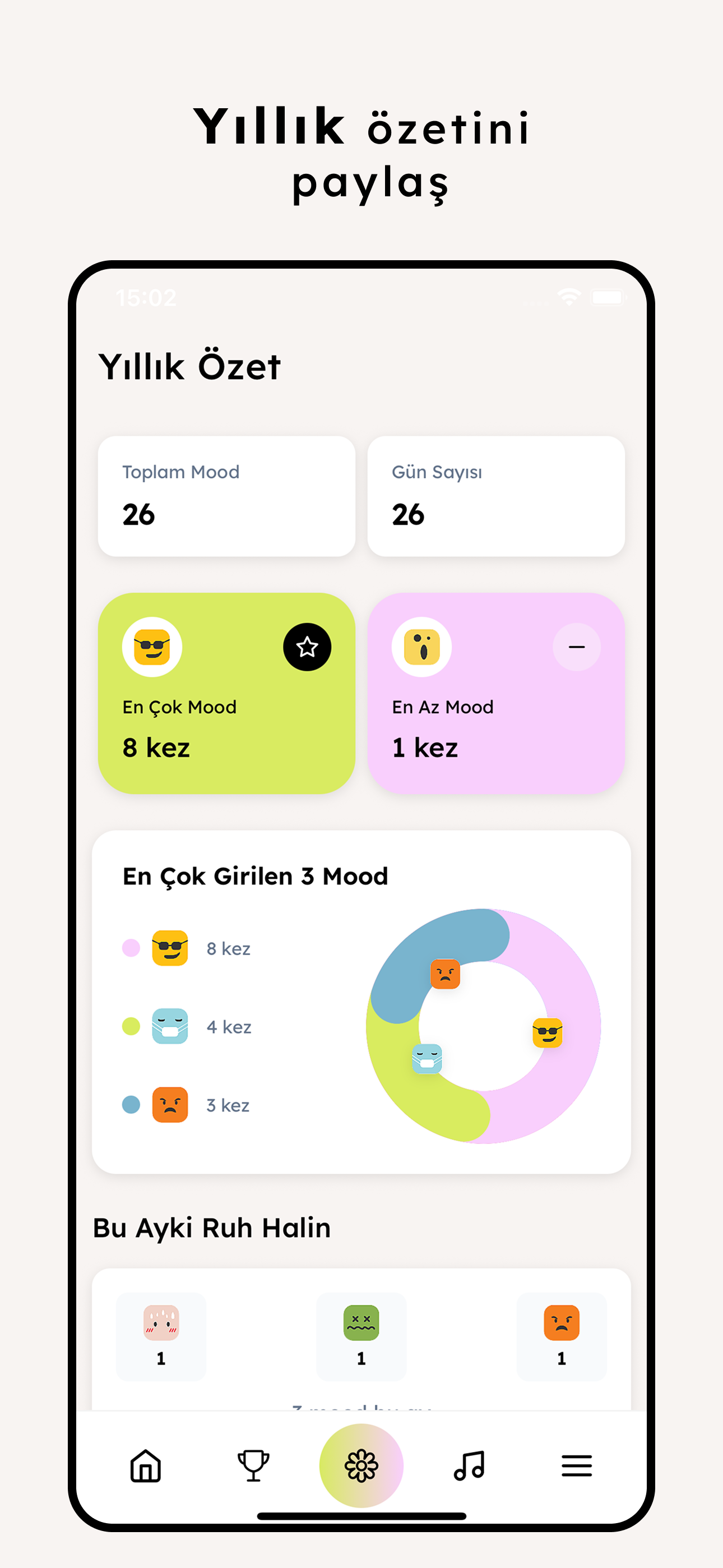 Moodly App Screenshot 10