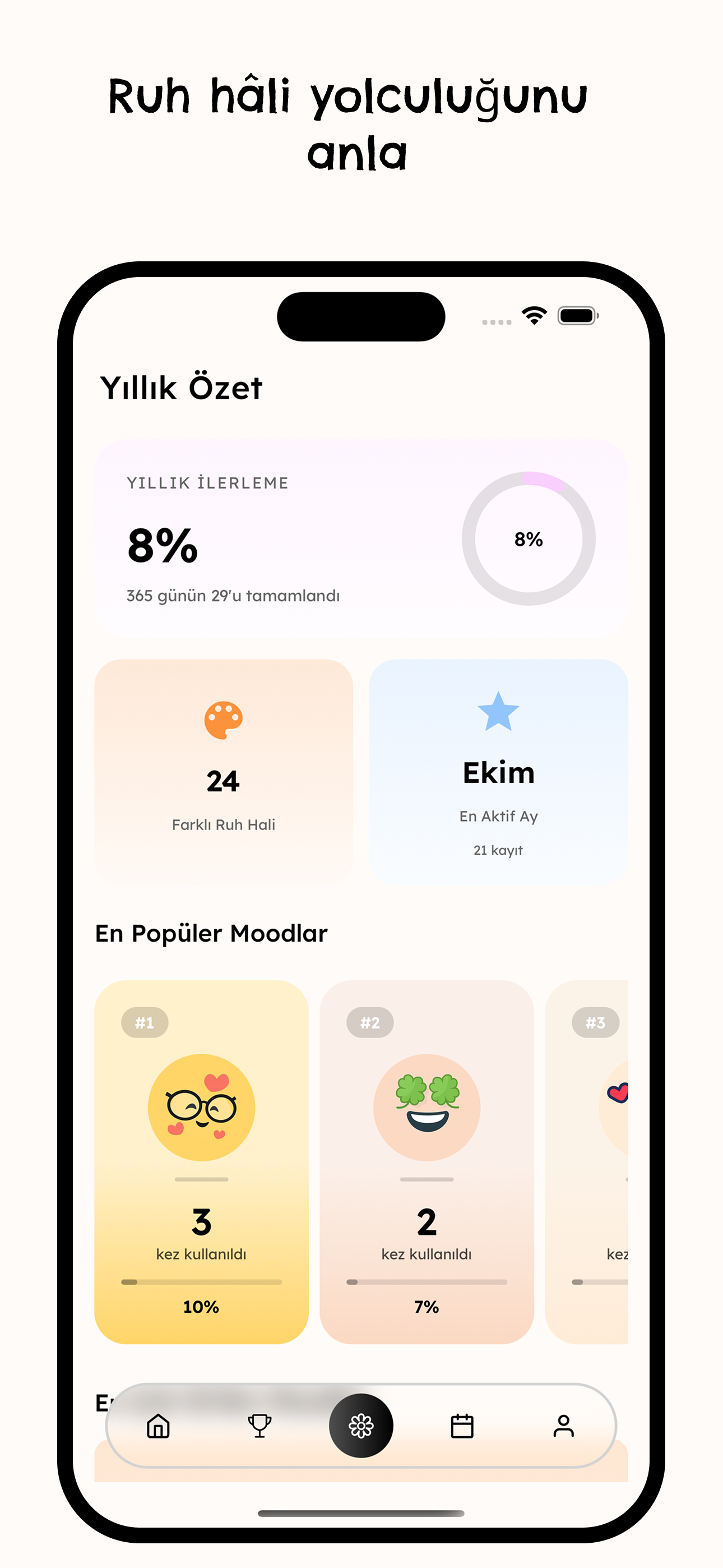 Moodly App Screenshot 13