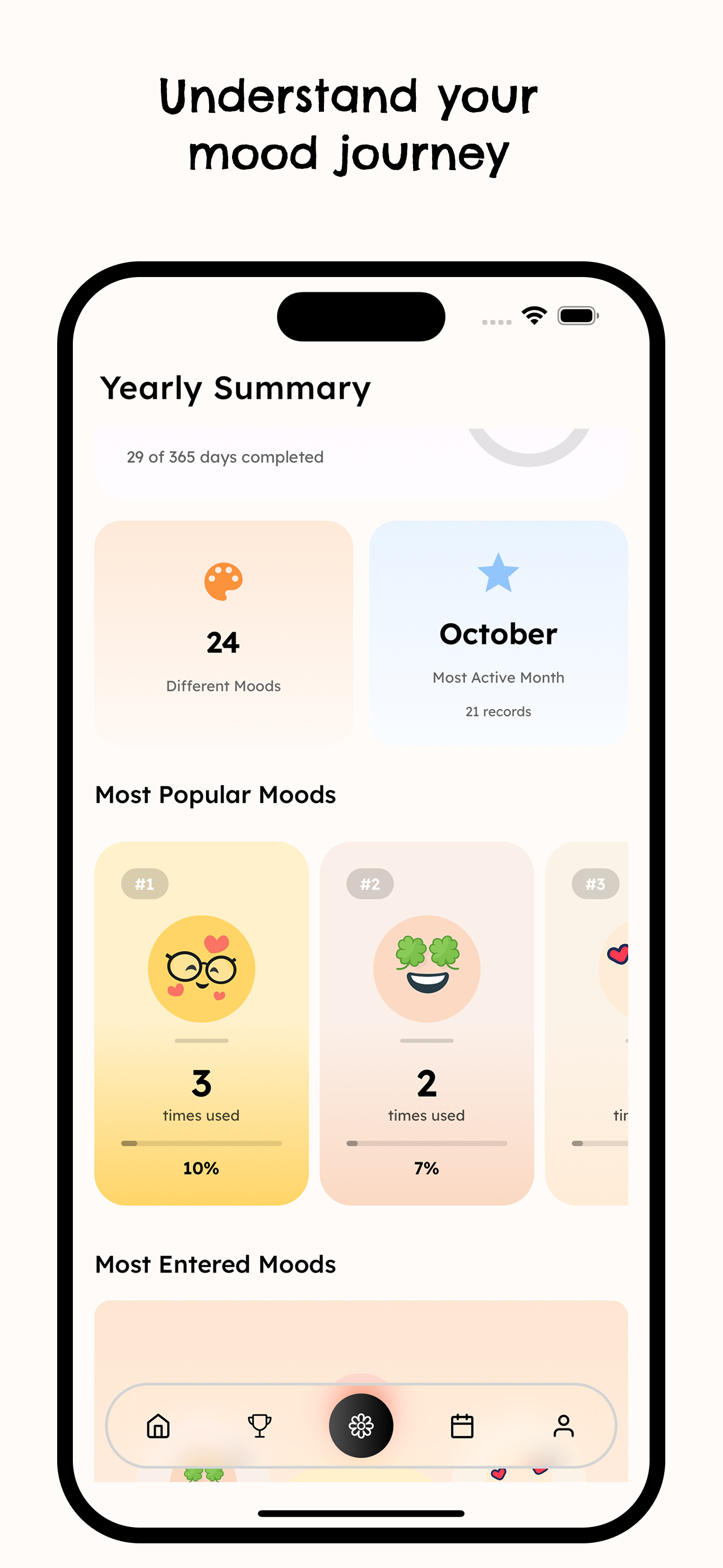Moodly App Screenshot 6